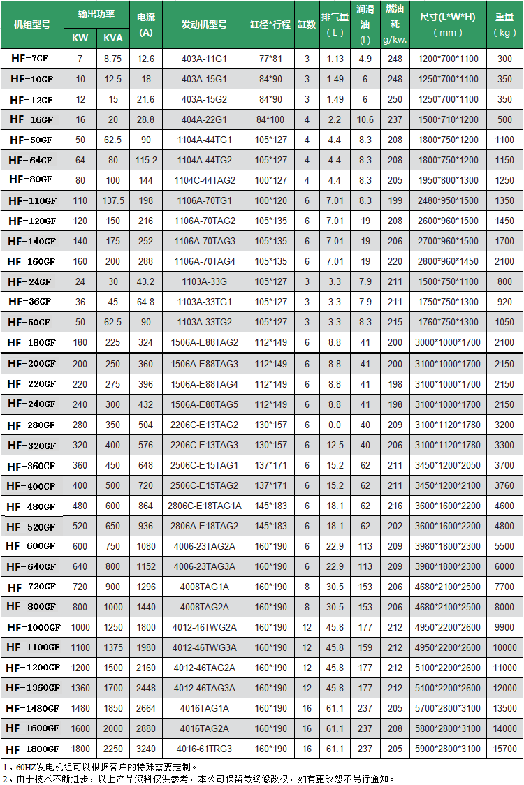 1629451418114255.png image.png